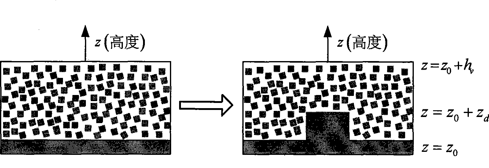 Method for obtaining artificial target information from target parametric inversion model under forest cover