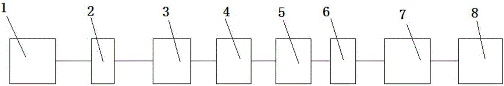 Automated folding-type corner protecting ring producing line