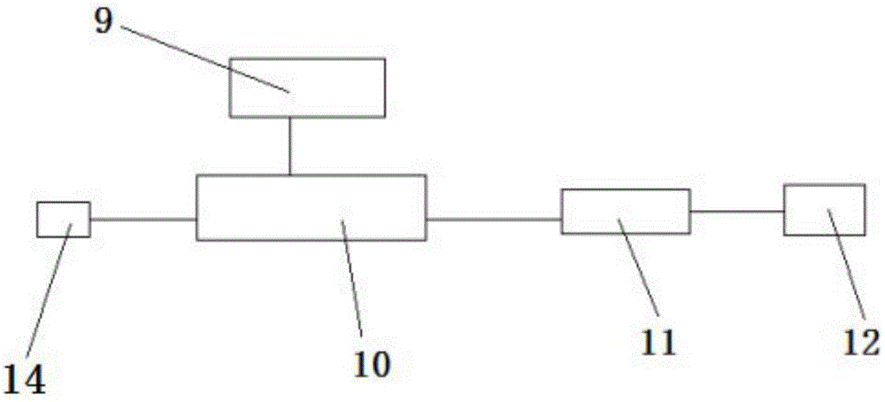 Automated folding-type corner protecting ring producing line