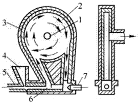 A method for preparing graphene microsheets using a counter-jet jet mill