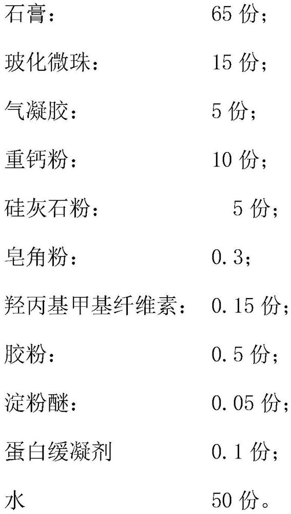 Heat-preservation and heat-insulation plaster for interior wall