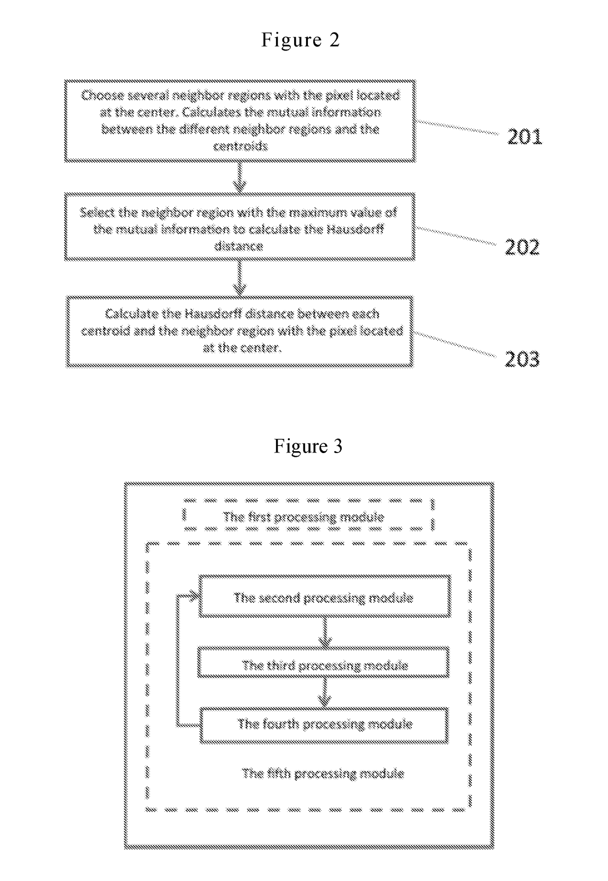 Medical Image Segmentation Method and Apparatus