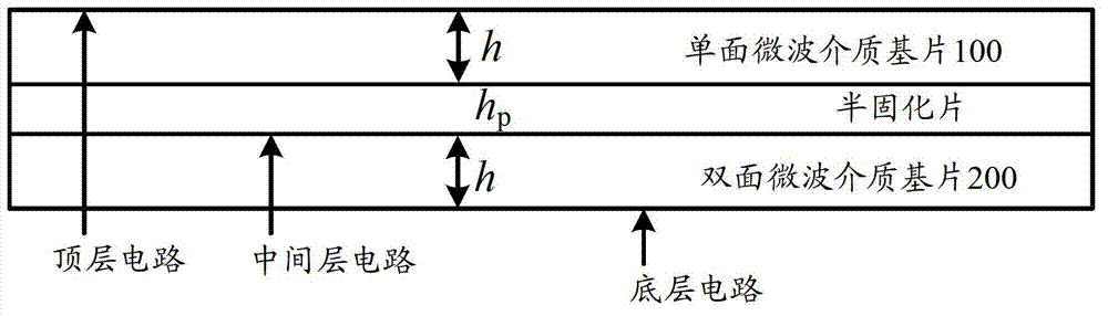 Balanced dual-pass band filter