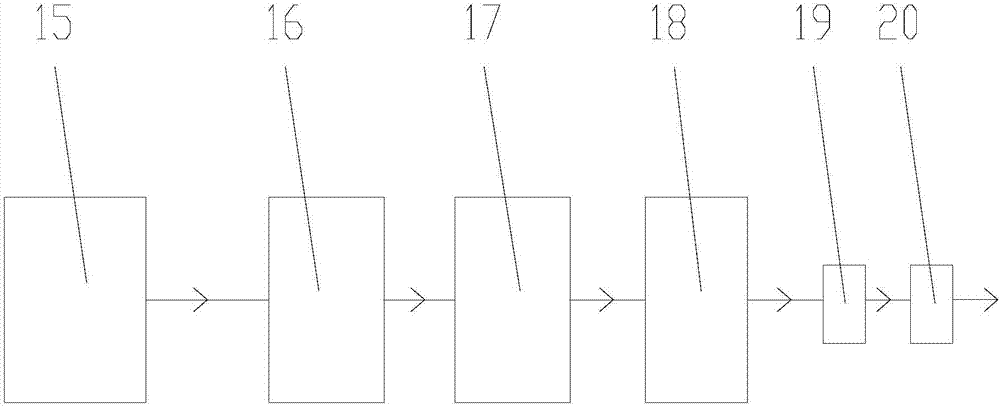 Numerical control machine tool spindle box system with embedded braking mechanism