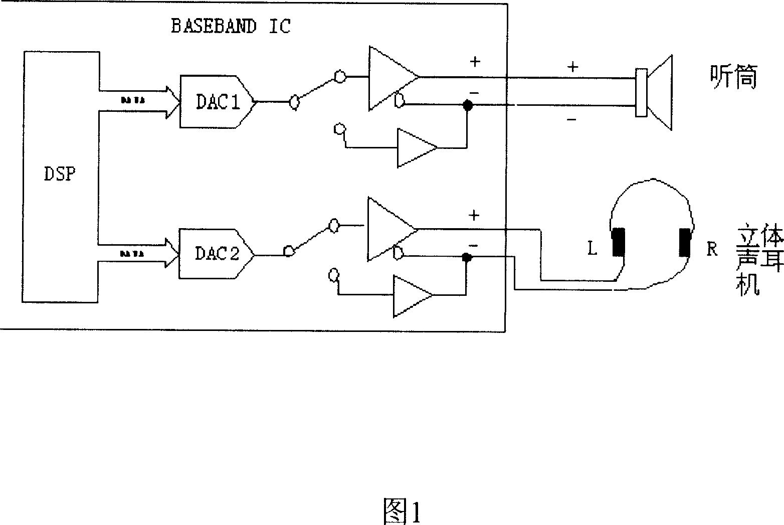 Mobile phone baseband chip audio frequency switching device