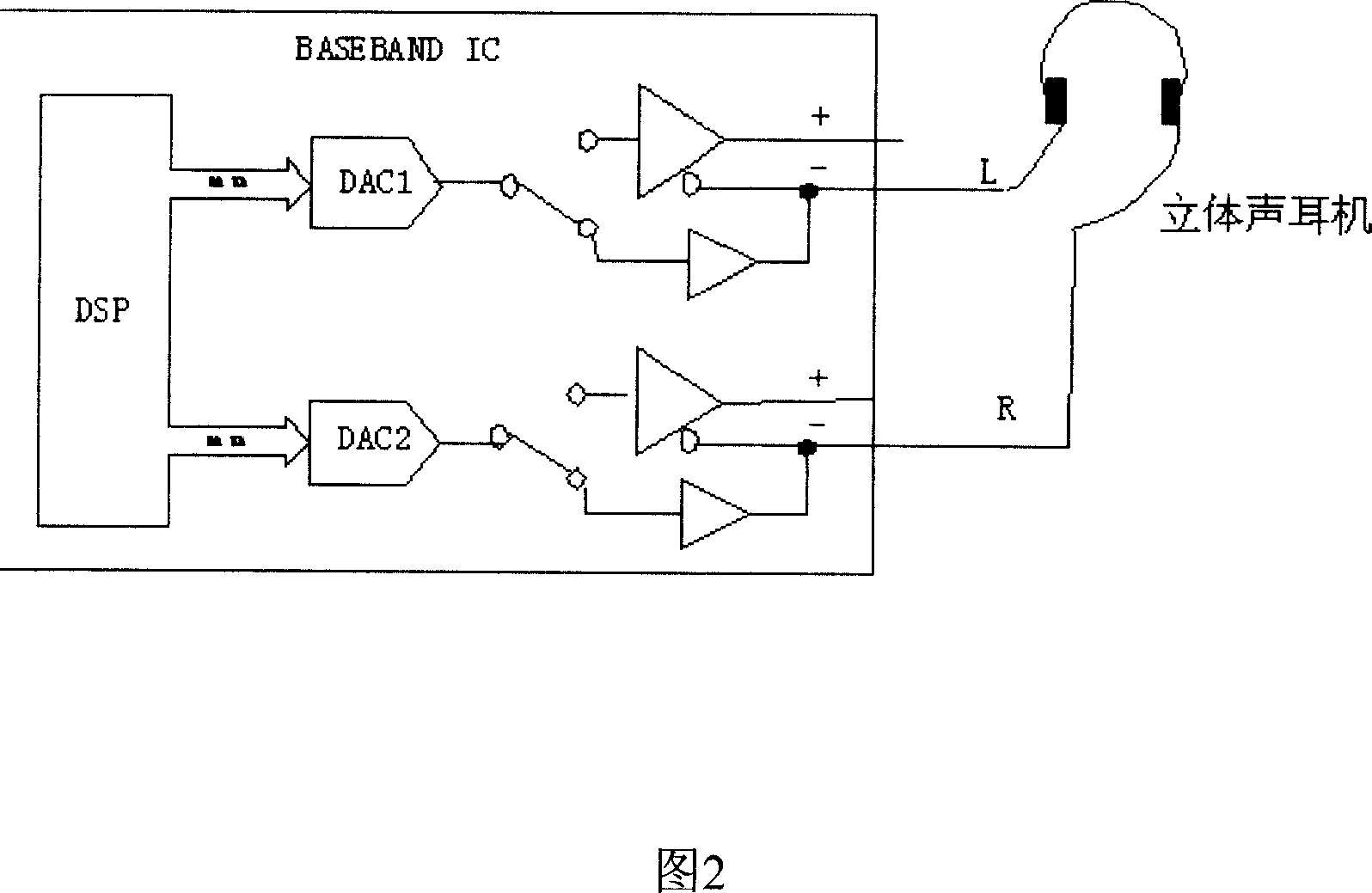 Mobile phone baseband chip audio frequency switching device