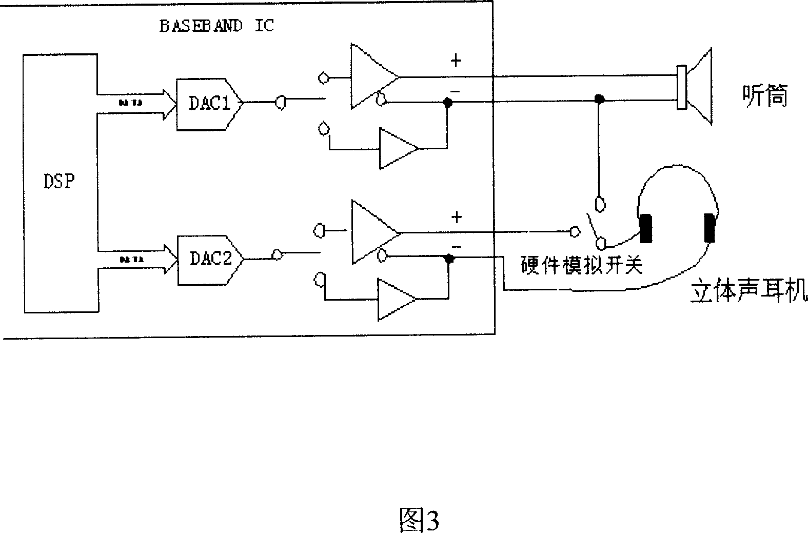 Mobile phone baseband chip audio frequency switching device