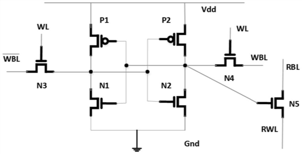 Static random access memory unit structure and static random access memory