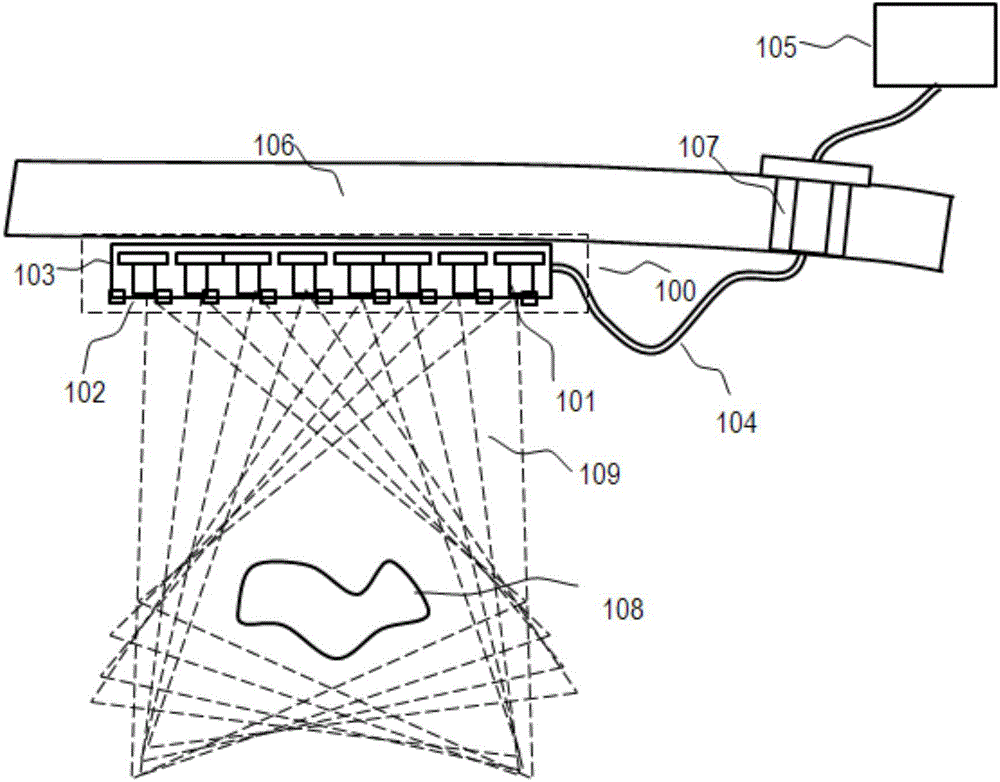 Three-dimensional endoscope and three-dimensional imaging method