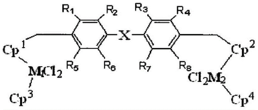 Dinuclear metallocene compound, and preparation method and application thereof