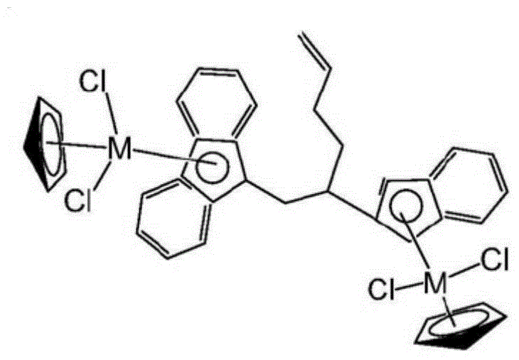 Dinuclear metallocene compound, and preparation method and application thereof