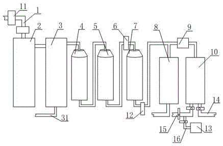 A system for preparing purified water