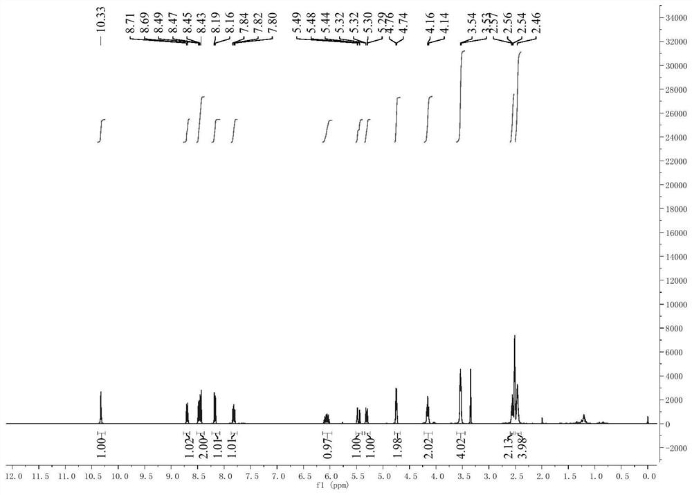 A kind of bifunctional fluorescent probe for detecting pd concentration and pH value and its preparation and application