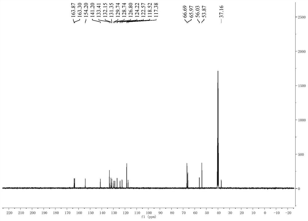 A kind of bifunctional fluorescent probe for detecting pd concentration and pH value and its preparation and application