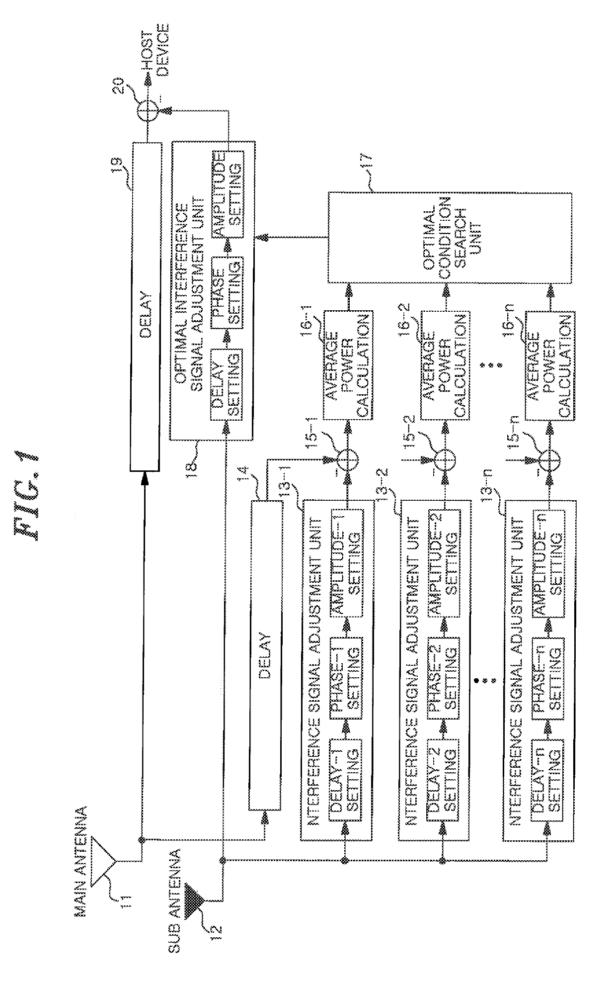 Noise canceller device