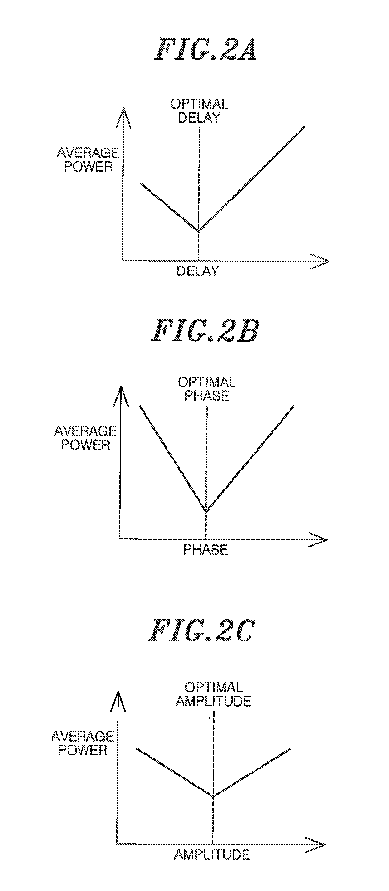 Noise canceller device