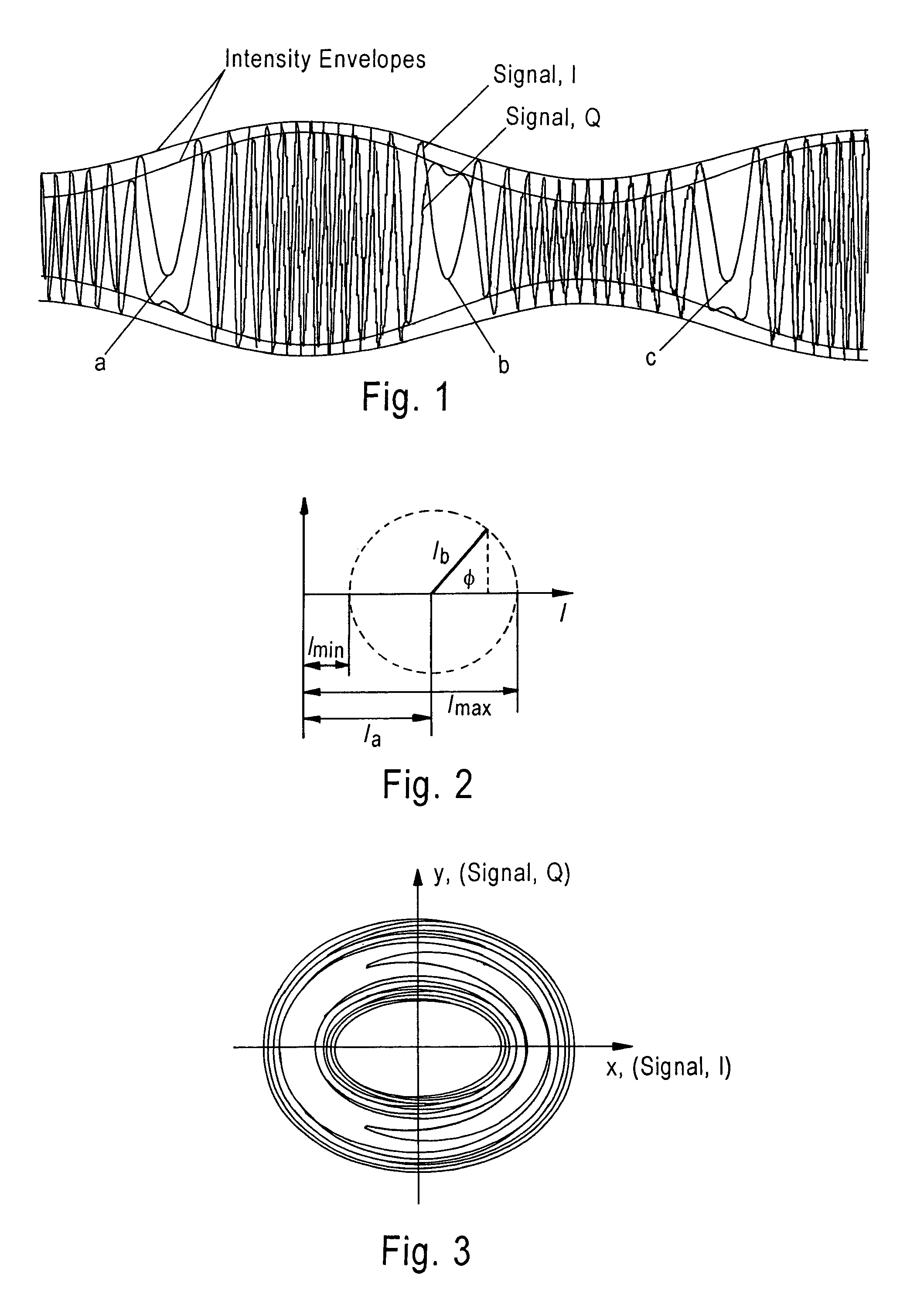 Quadrature phase shift interferometer (QPSI) decoder and method of decoding