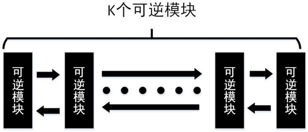 A single image super-resolution method based on reversible network