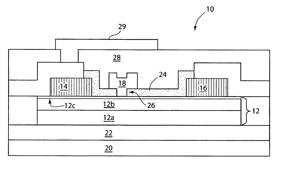 Gallium nitride material devices and associated methods