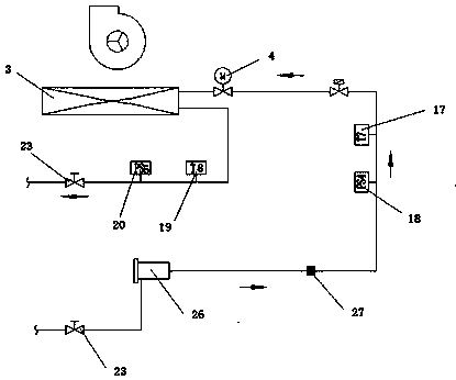 Machine room air conditioner system and control method thereof