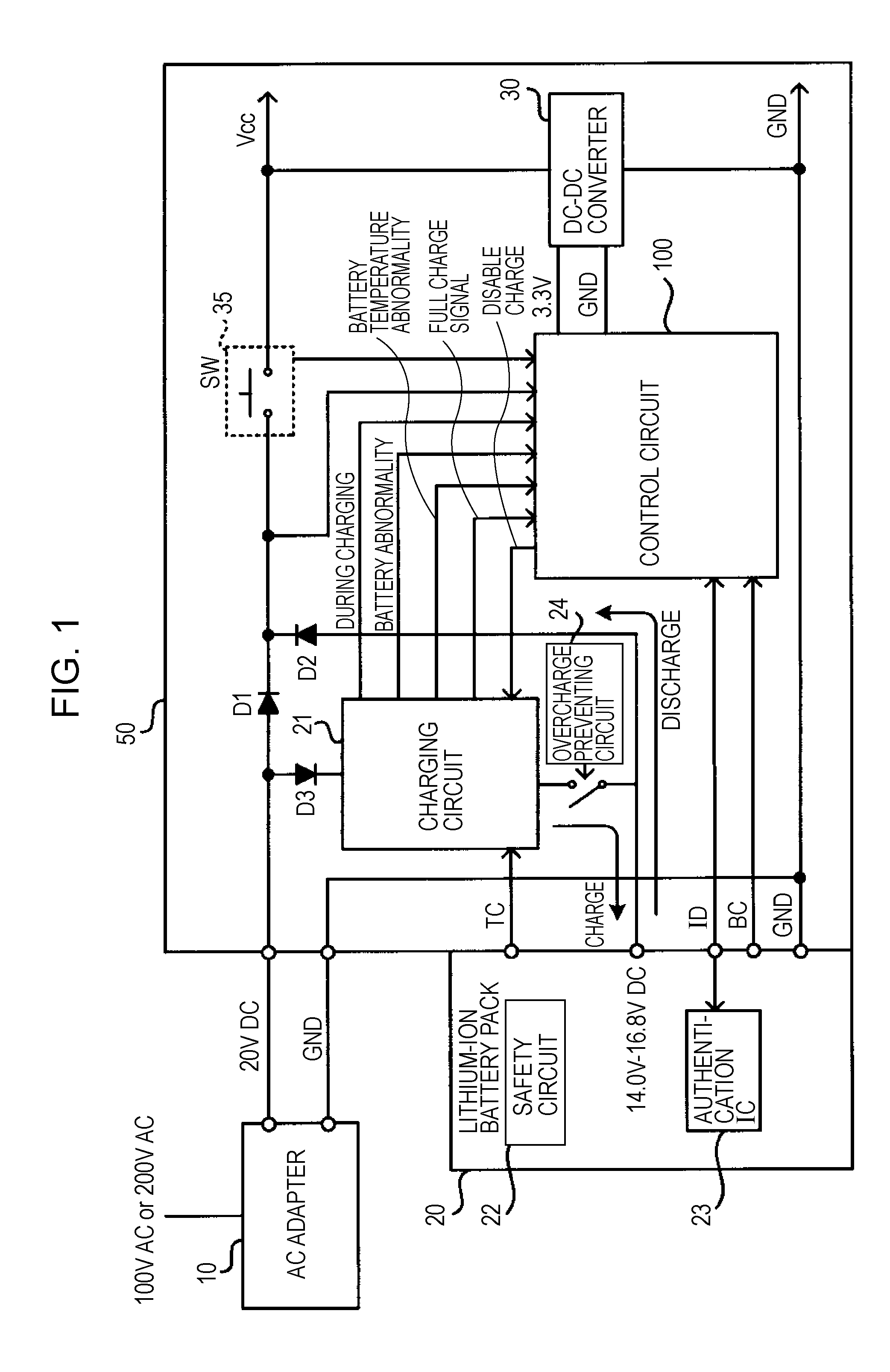 Electronic device, method for controlling the same, and program for the same