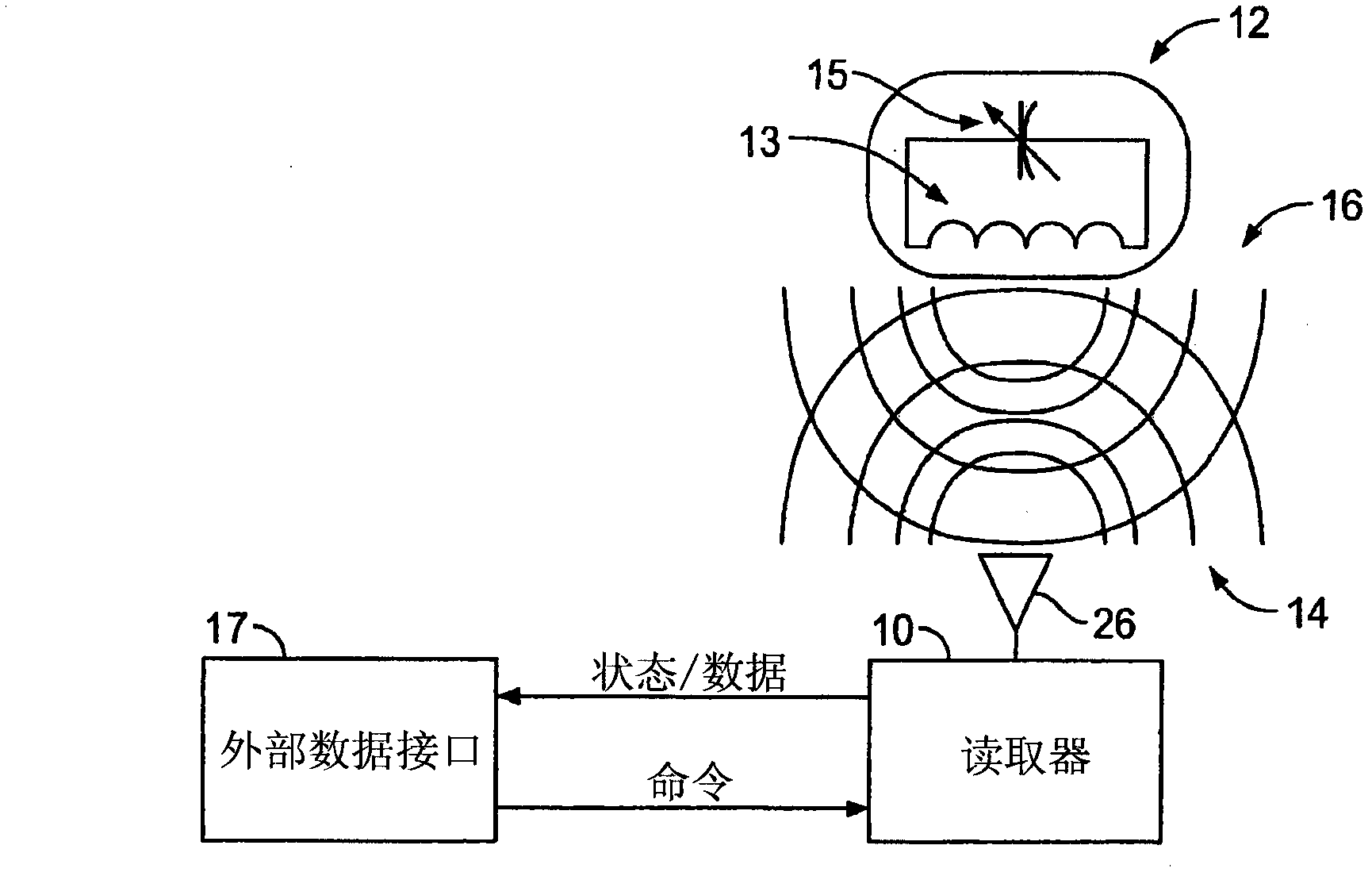 Wireless sensor reader