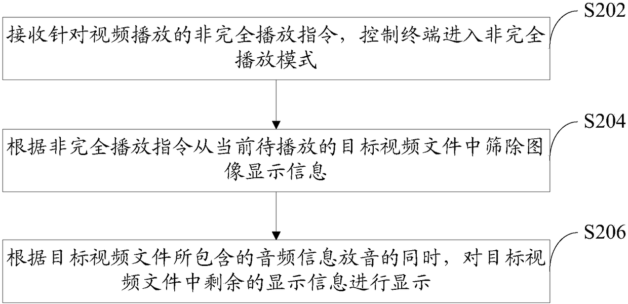 Video playing method, terminal and computer readable storage medium