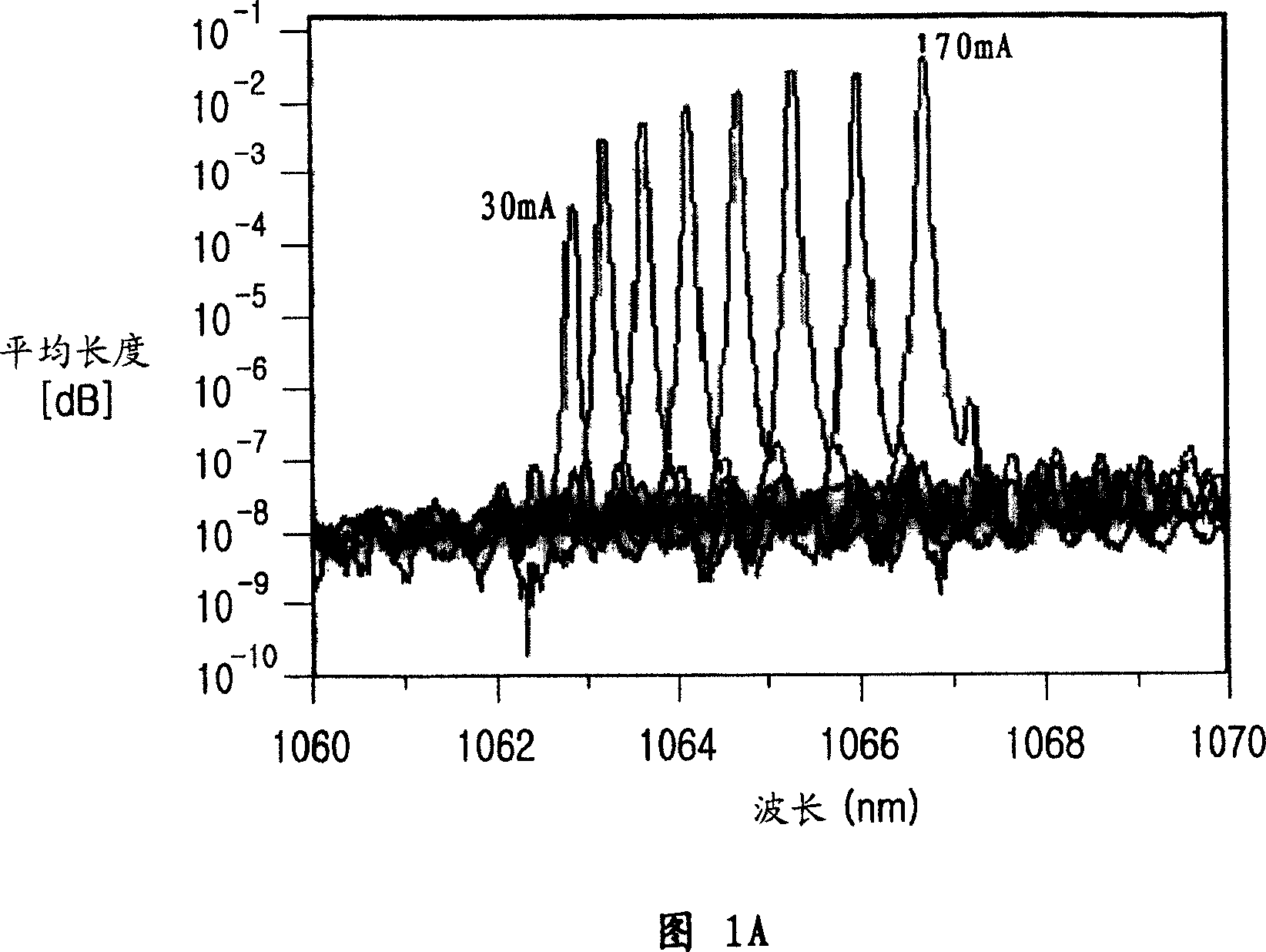 Laser module