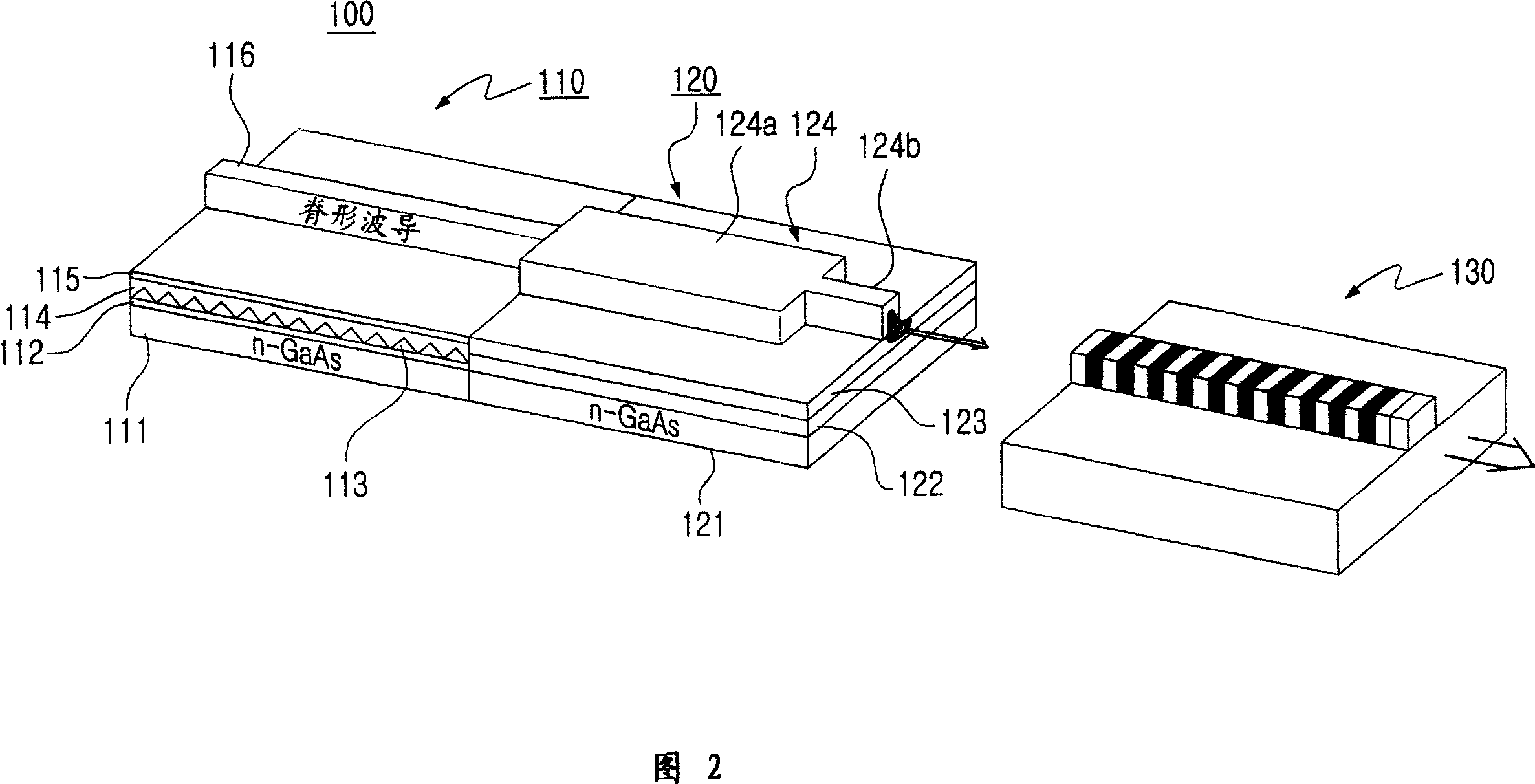 Laser module