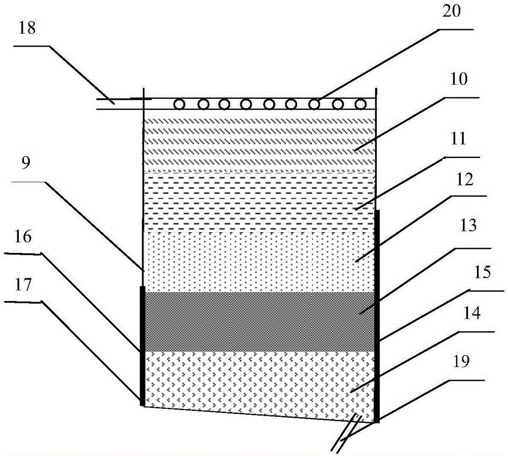 Wastewater treatment system suitable for small and medium size farms