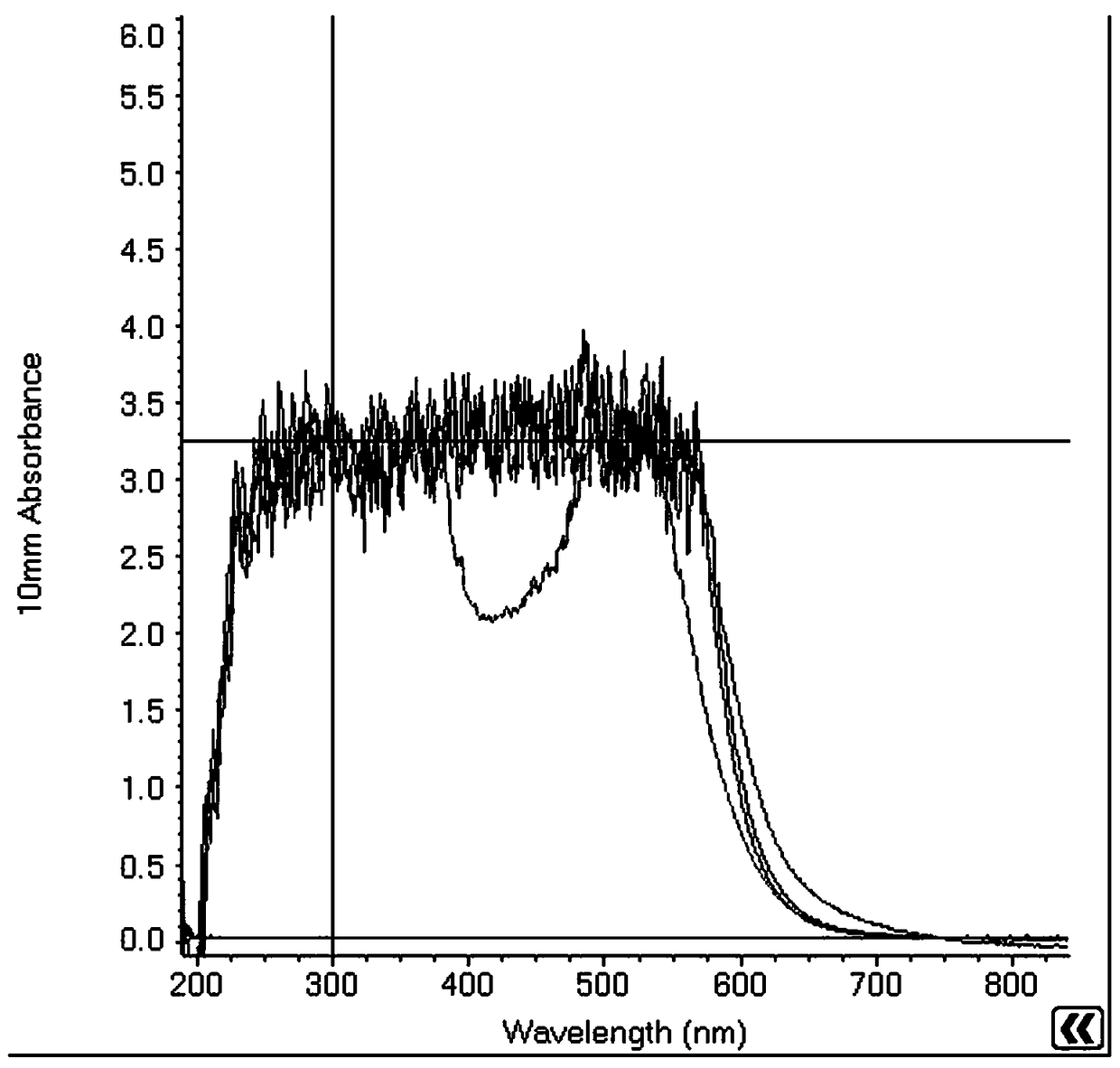 Method for extracting and purifying anthocyanin from chokeberry residues