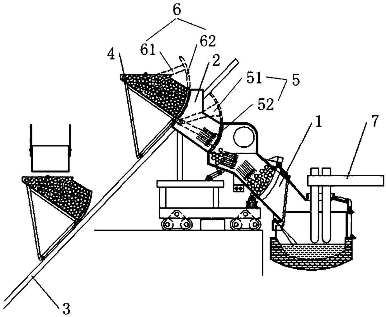 An automatic feeding device for electric arc furnace sealed inclined rail