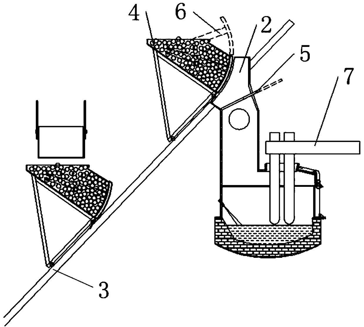 An automatic feeding device for electric arc furnace sealed inclined rail