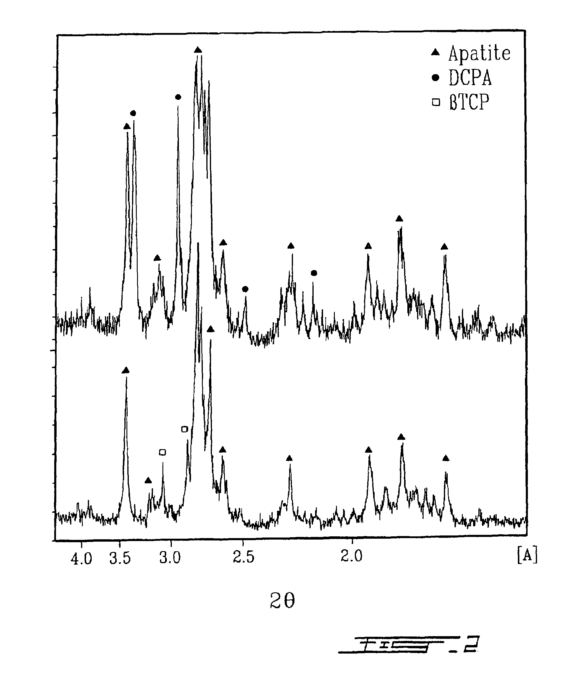 In situ self-setting mineral-polymer hybrid materials, composition and use thereof