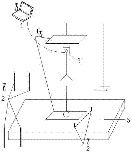 Golf swing training system and application thereof