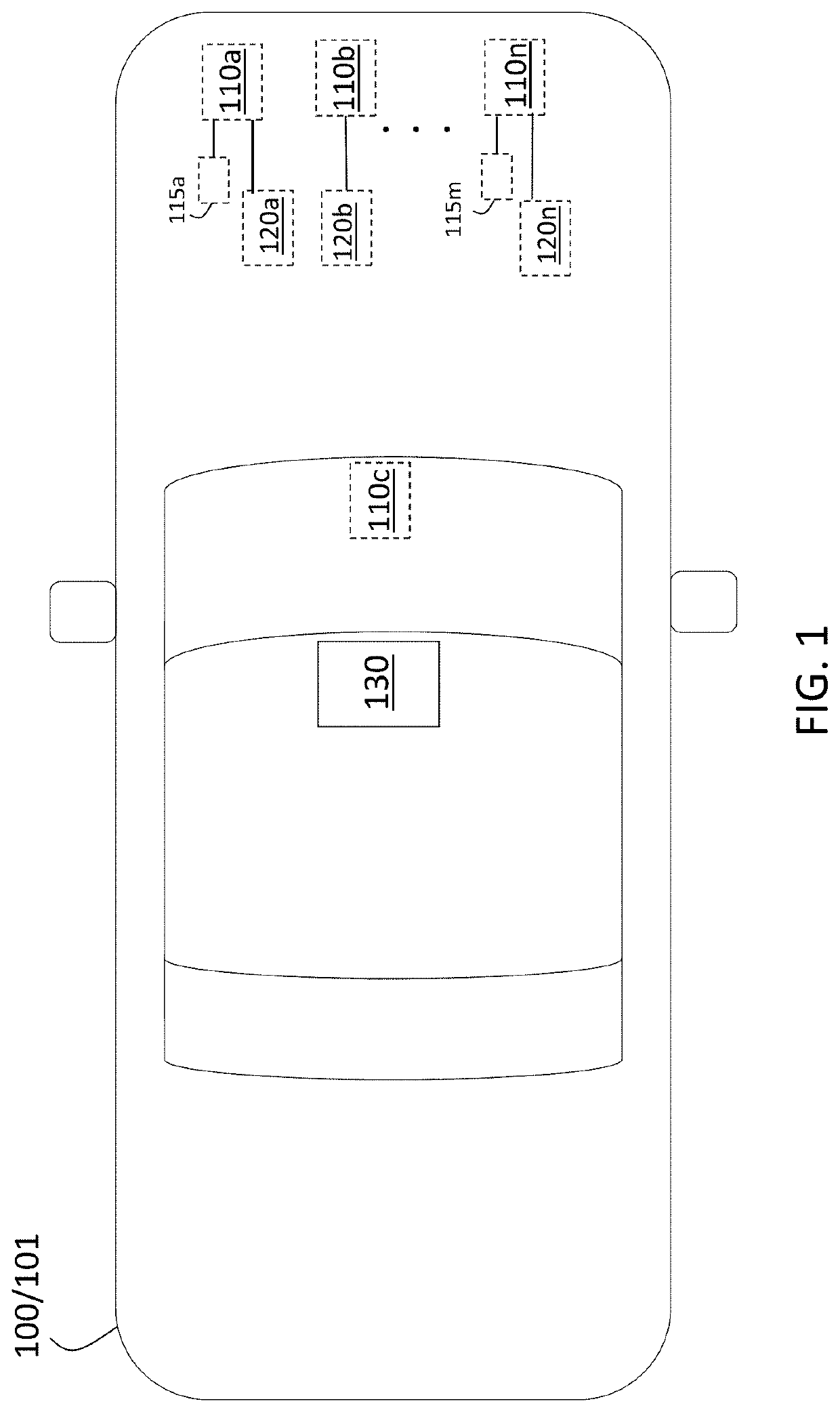 Notification of controller fault using message authentication code