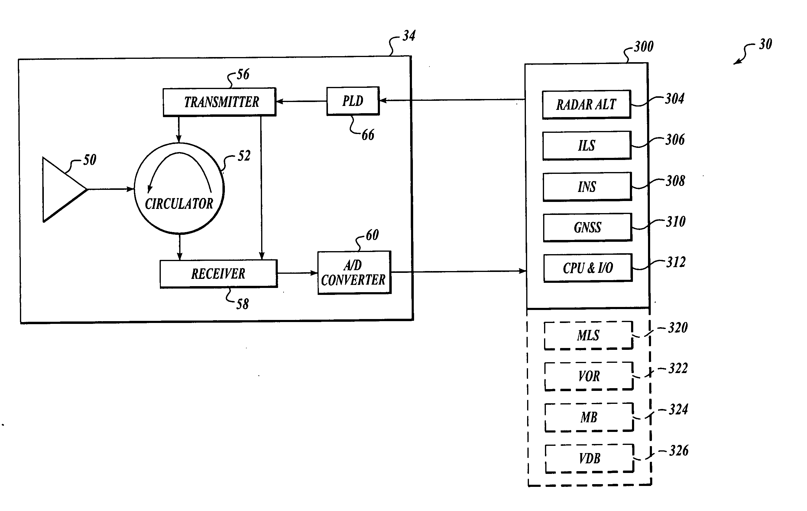 Navigation system