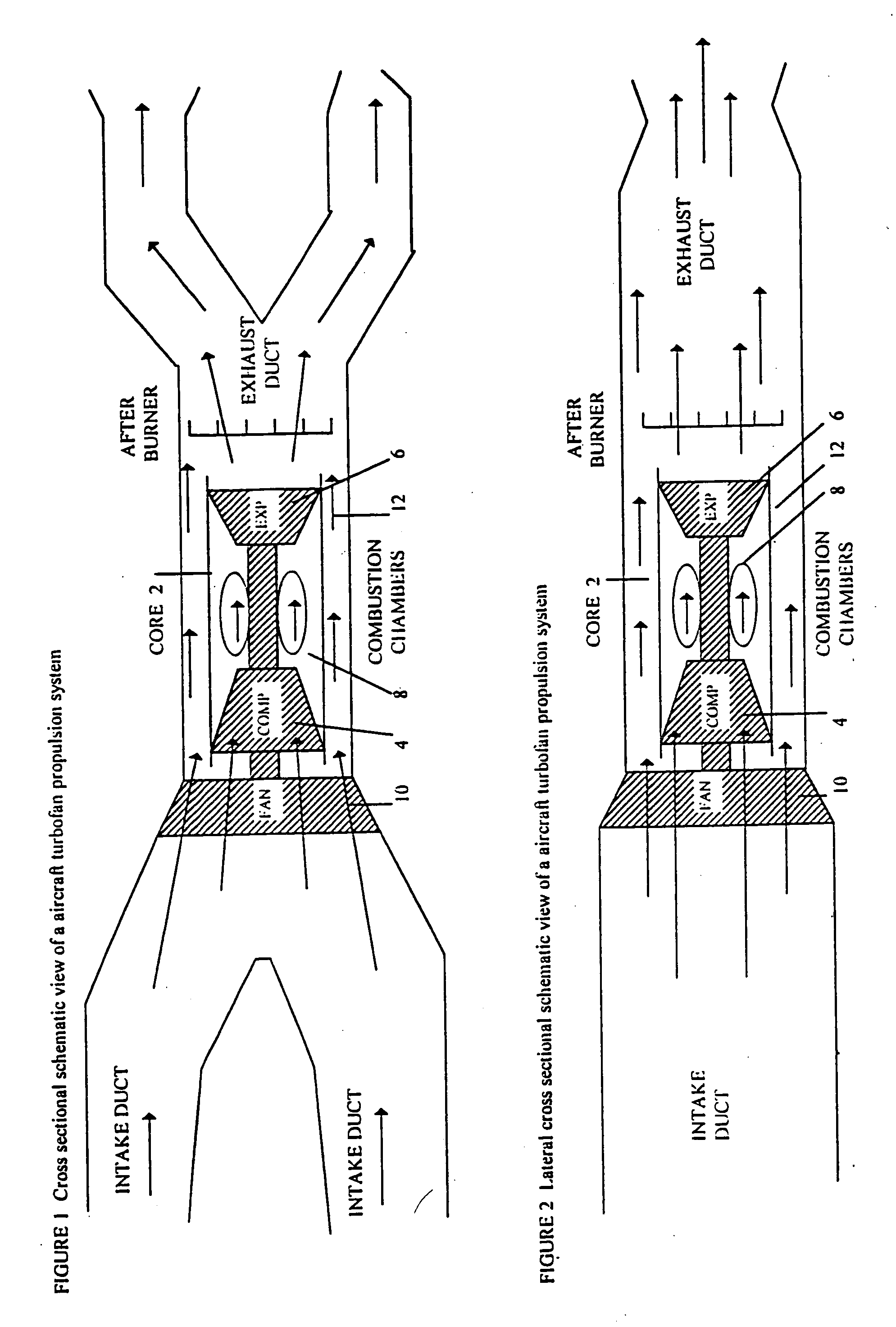 Thrust vectoring