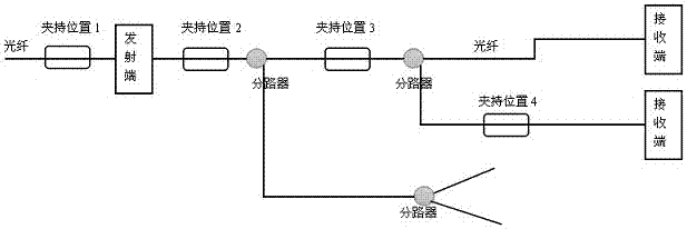 Device, system and method for detecting optical fiber routing information