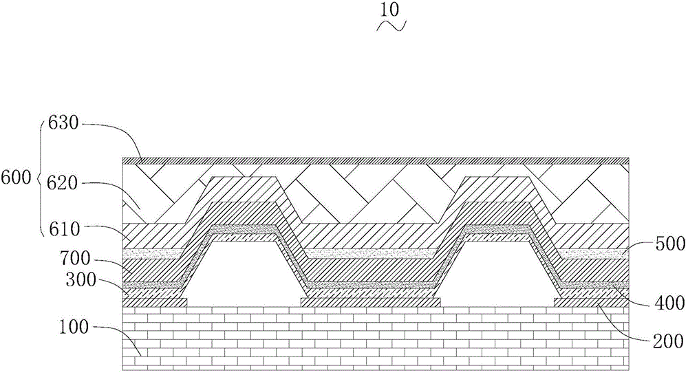 Organic light emitting display device and manufacture method thereof