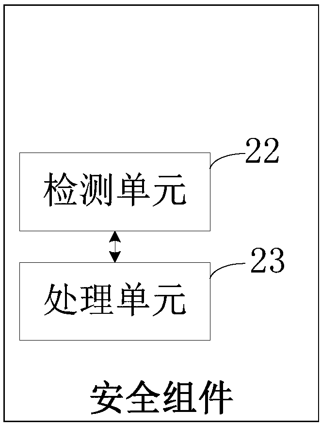 Software protection method and system