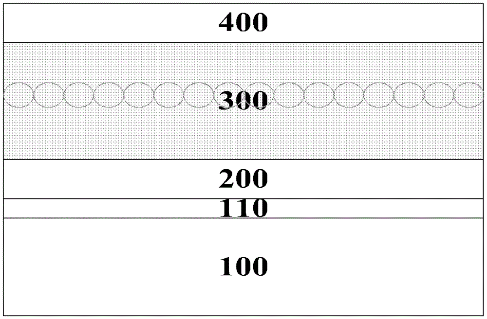 A kind of semiconductor structure and its forming method