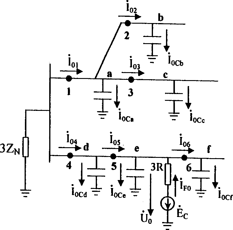 Method for positioning grounding failure region of feed line in low-current grounding system