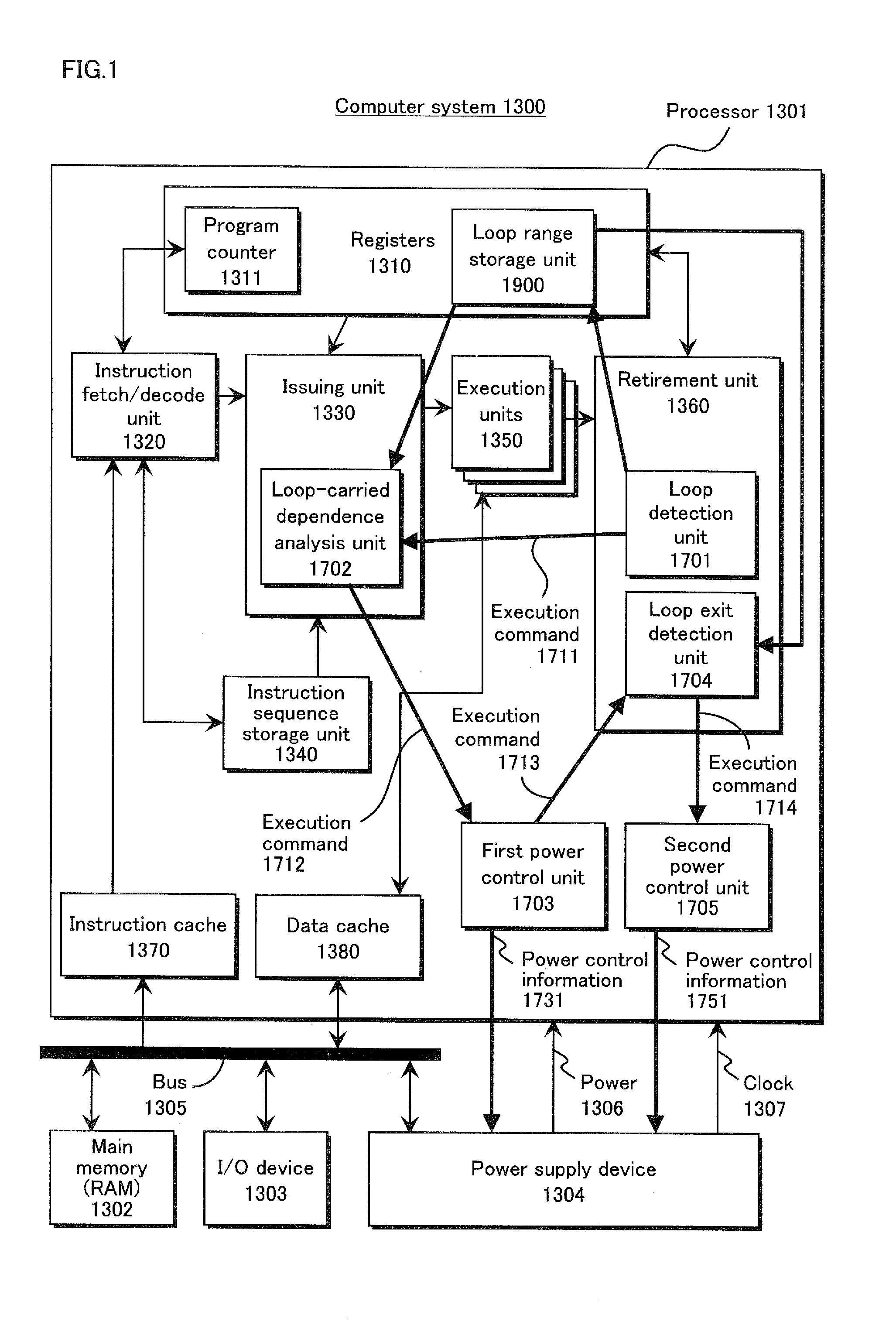 Integrated circuit, computer system, and control method