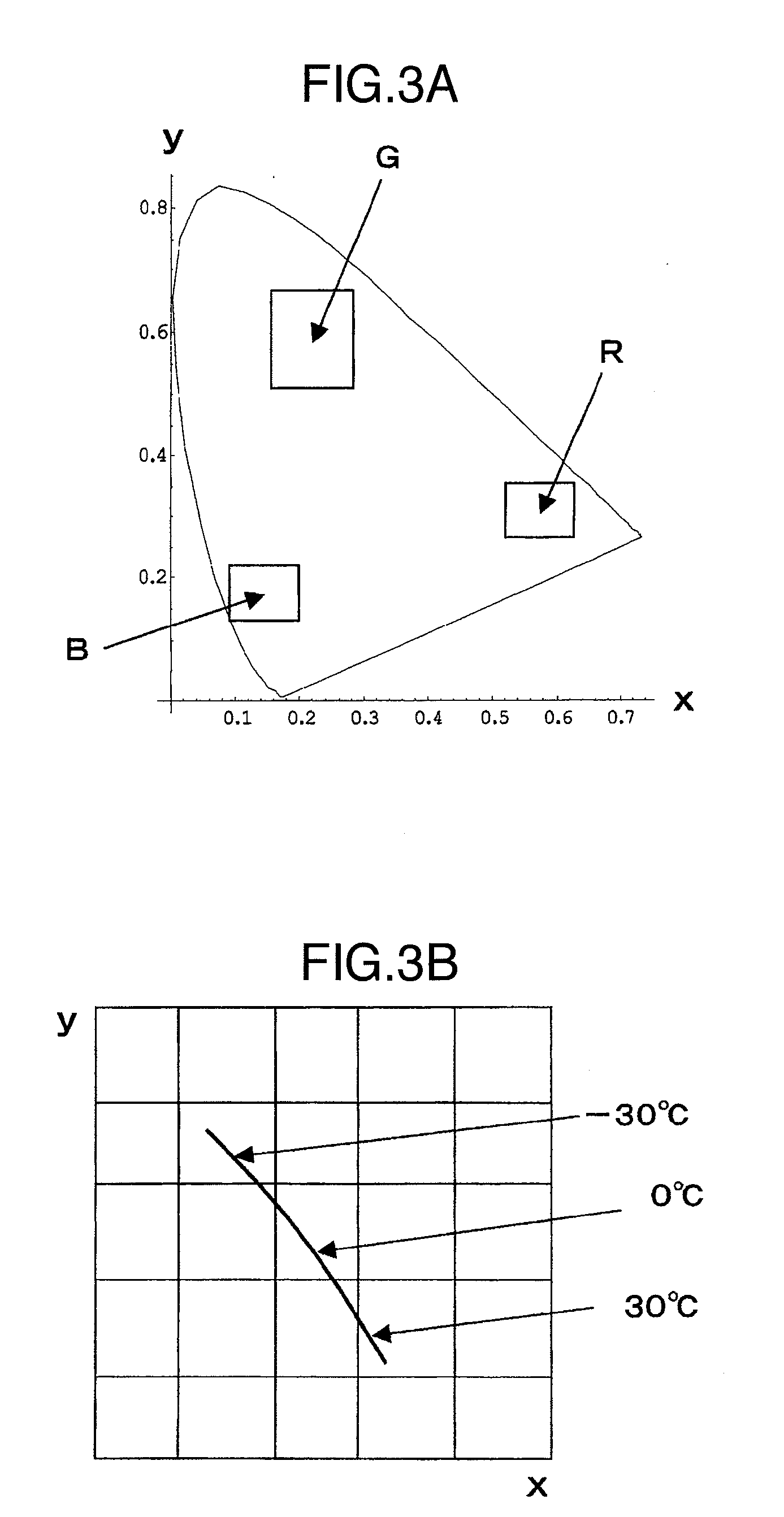 Display device