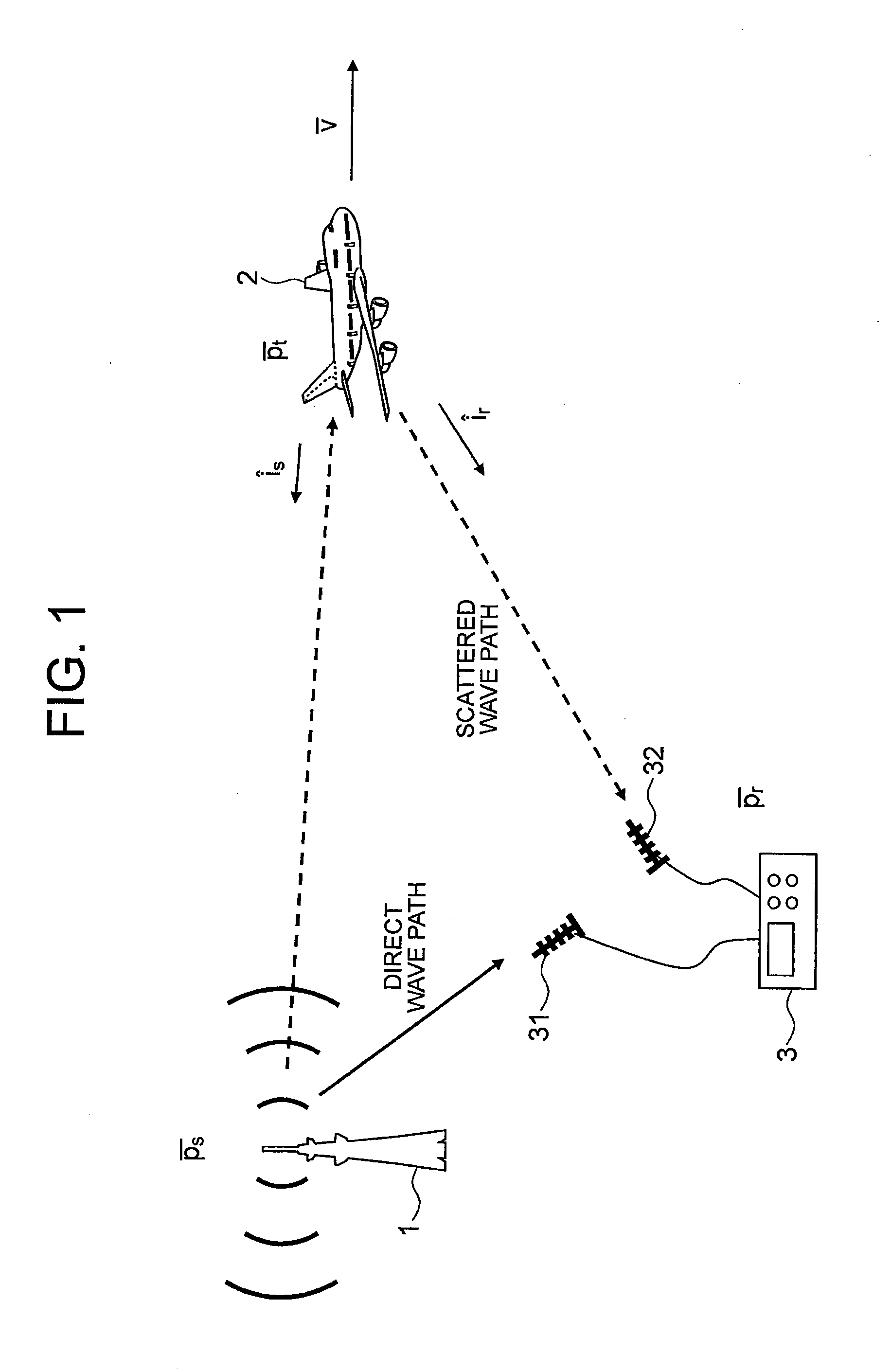 Passive radar device