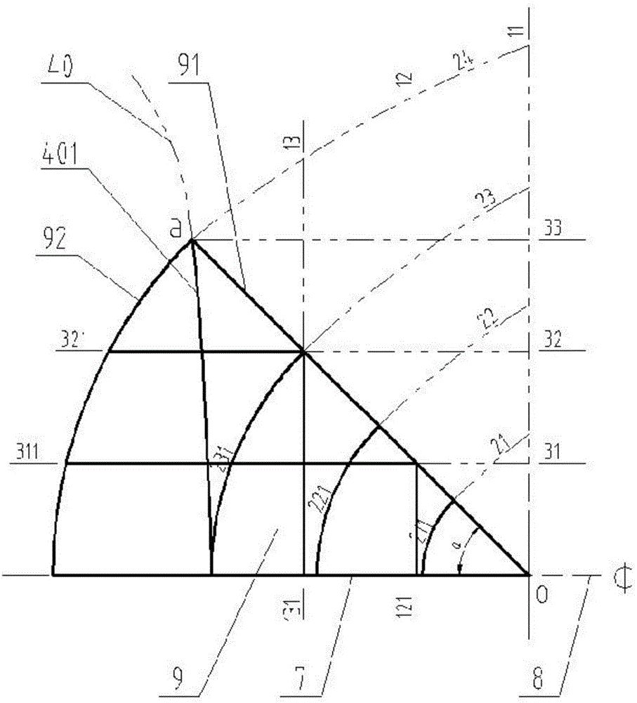 Ship line with stern transom plate and unbalanced rudder blade designing method