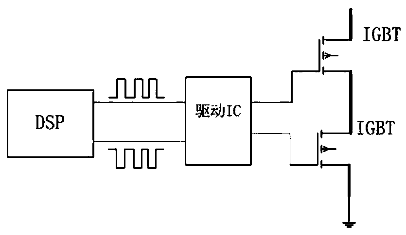 PWM wave adaptive generating circuit, an inverting circuit and air conditioner