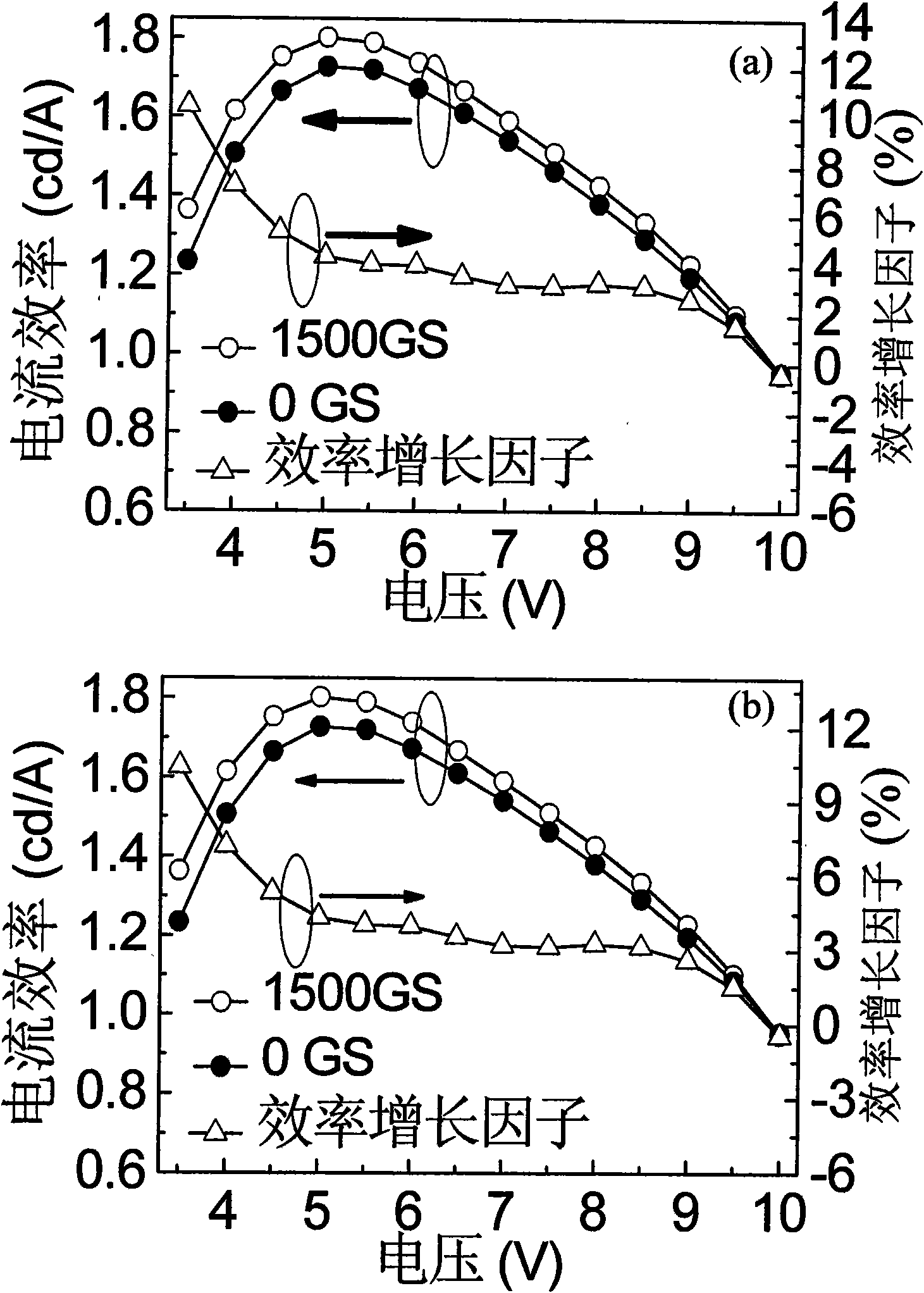 Organic electroluminescent device capable of forming spin-polarized injection