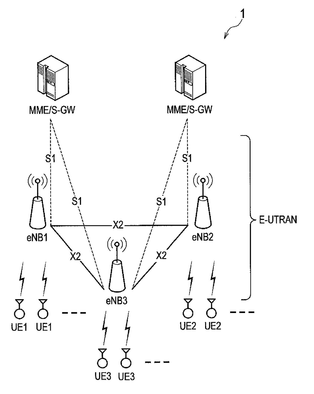 Radio communication system, radio base station, and base station parameter-adjustment method